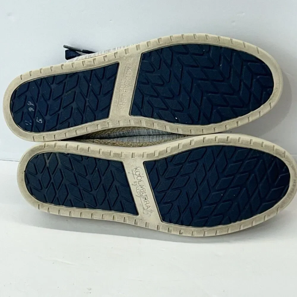 Koolaburra pre owned